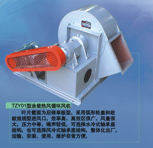 涂装设备配套风机 TZY01型