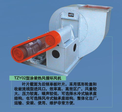 涂装设备配套风机 TZY02型
